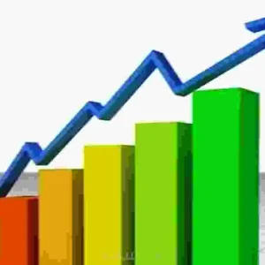 10300